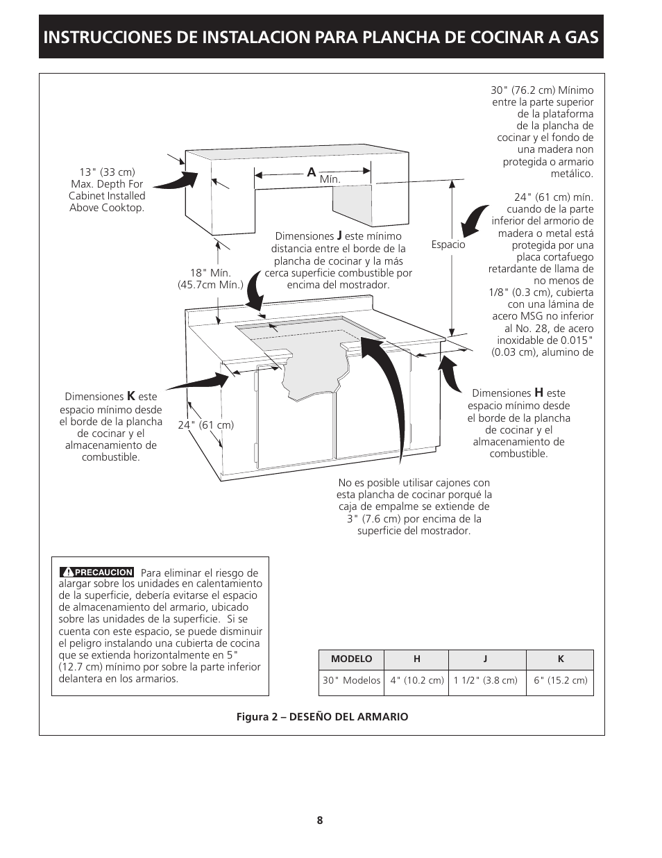 FRIGIDAIRE 318201451 User Manual | Page 8 / 20