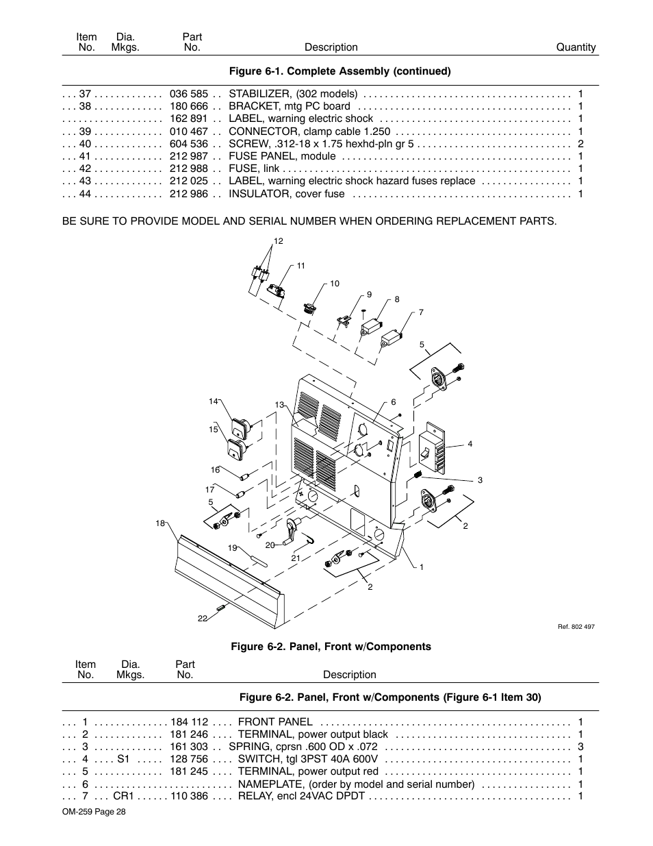 Miller Electric CP-252TS User Manual | Page 32 / 36