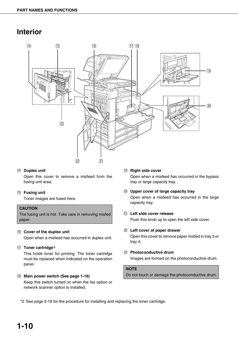 Interior | Sharp AR-M700N User Manual | Page 20 / 172