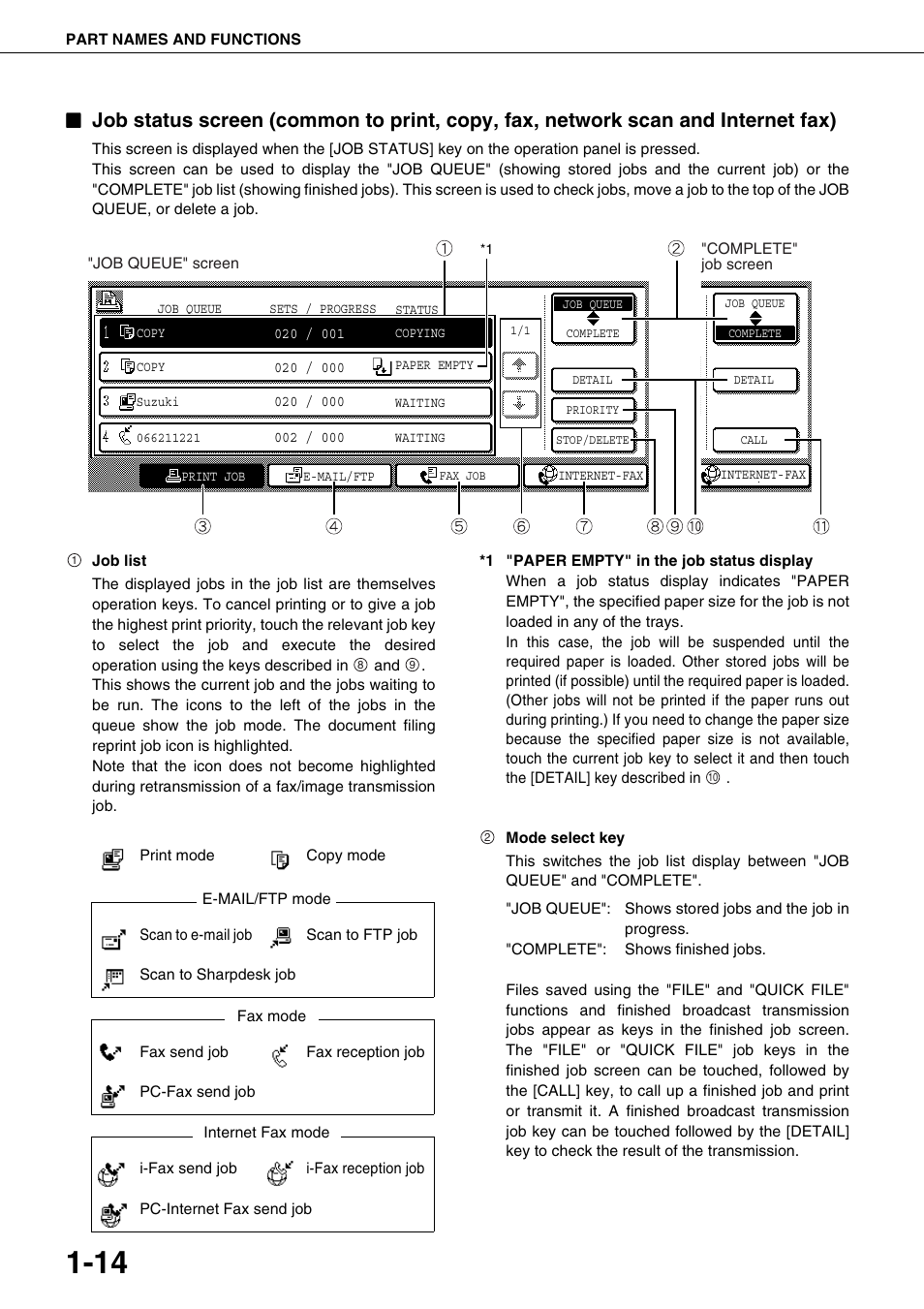 Sharp AR-M700N User Manual | Page 24 / 172