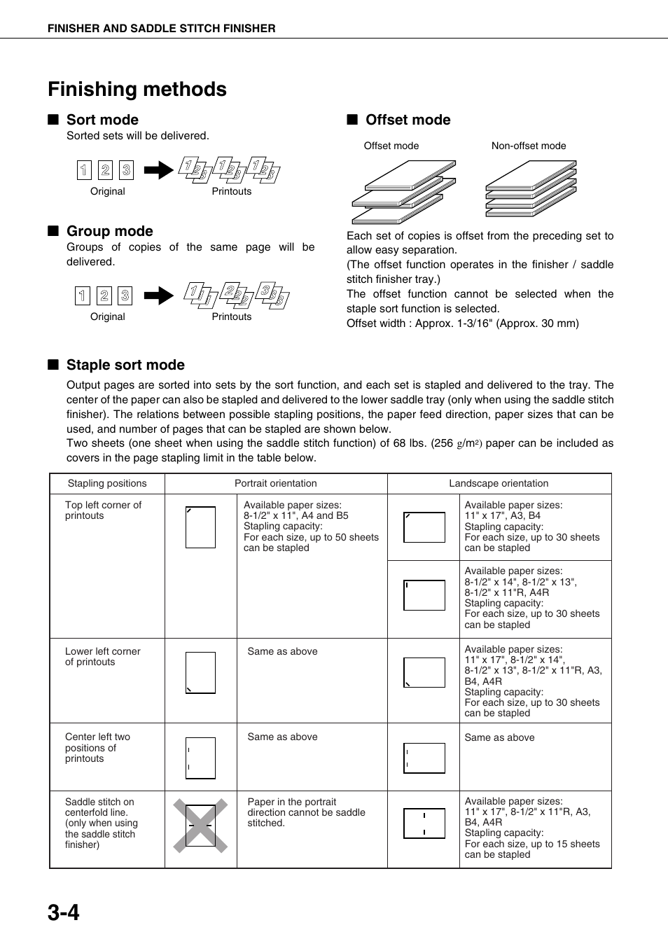 Finishing methods, Sort mode, Group mode | Offset mode, Staple sort mode | Sharp AR-M700N User Manual | Page 60 / 172