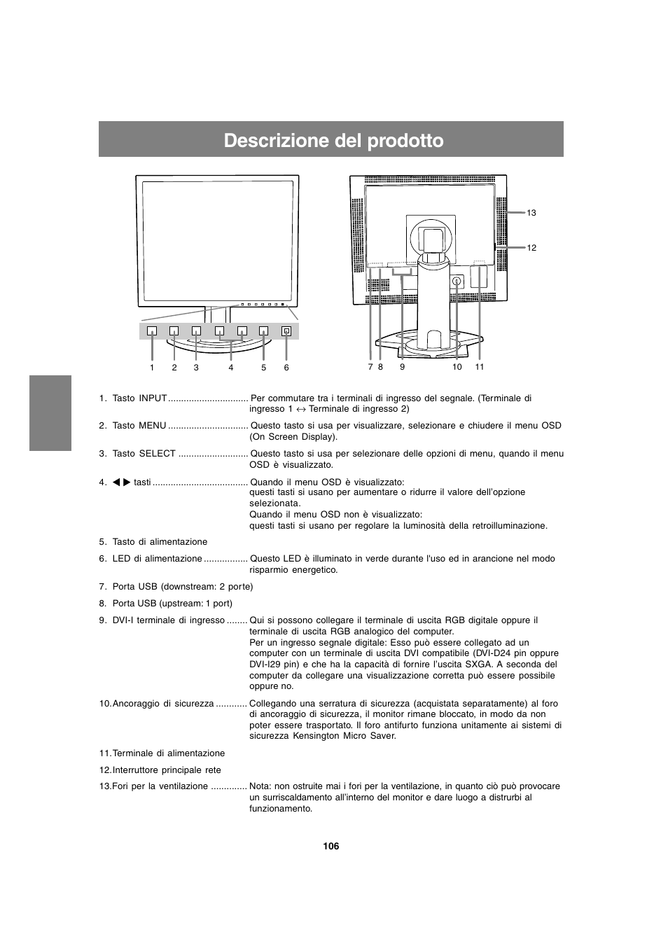 Descrizione del prodotto | Sharp LL-T1820-B User Manual | Page 106 / 164