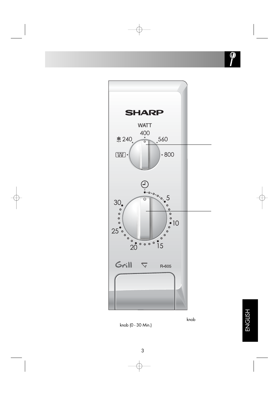 Control panel | Sharp ENGLISH R-605 User Manual | Page 5 / 30