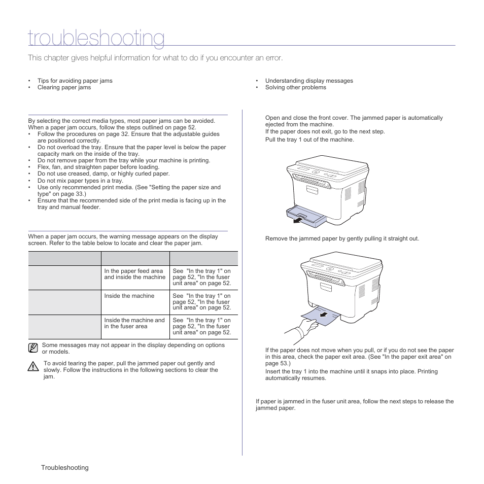 Troubleshooting, Tips for avoiding paper jams, Clearing paper jams | In the tray 1, In the fuser unit area | Samsung CLX-3175FN User Manual | Page 149 / 218