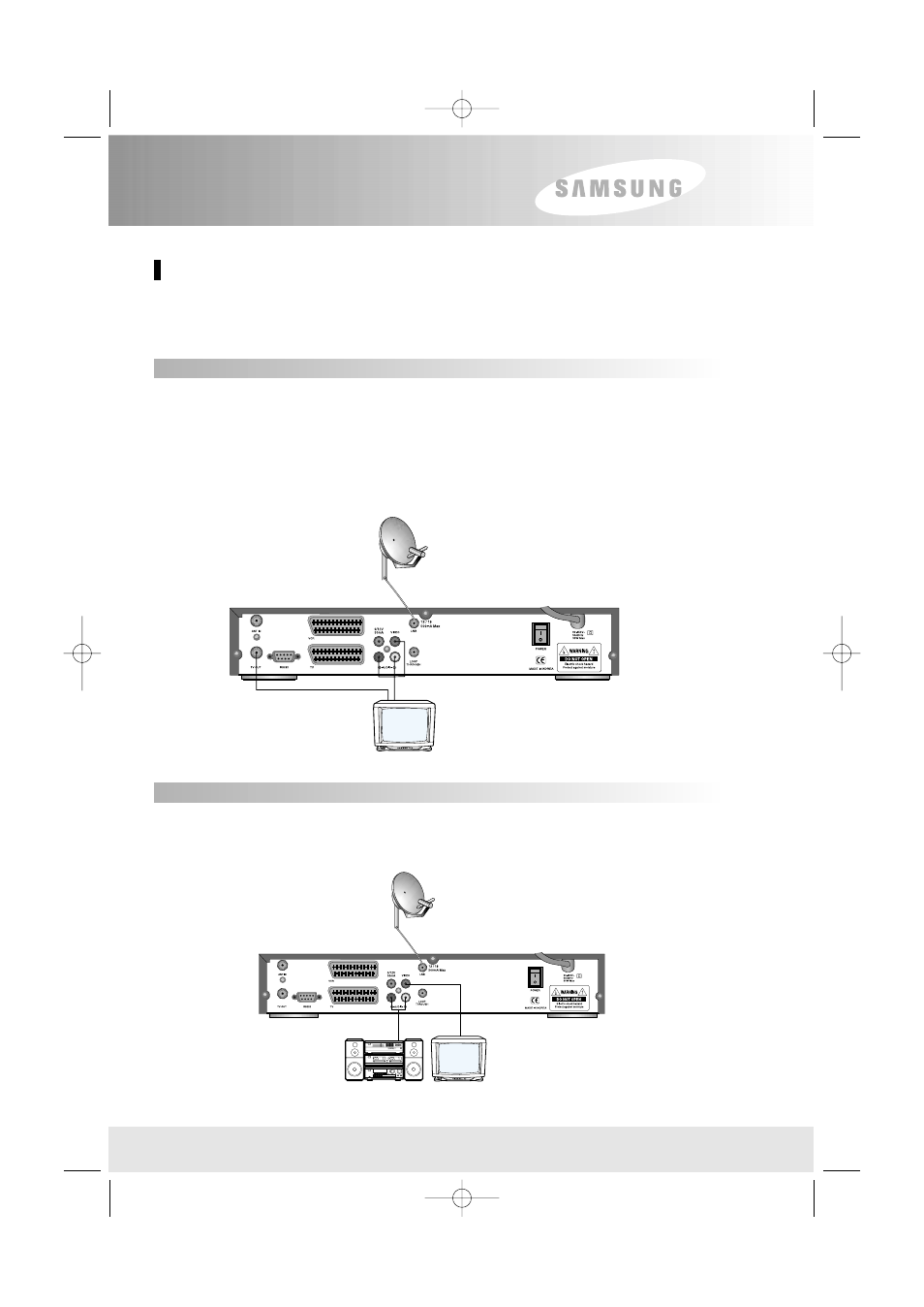 Connecting your equipment, Connection | Samsung SFT-503 User Manual | Page 10 / 40