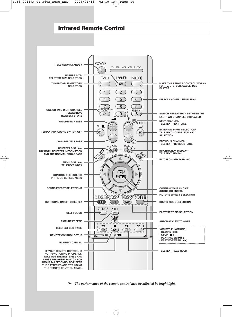 Samsung SP-43R1HL User Manual | 7 pages