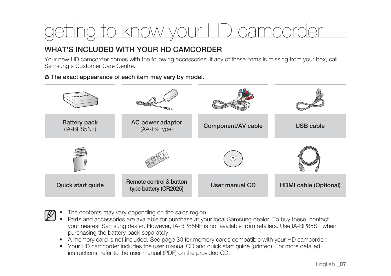 Getting to know your hd camcorder | Samsung HMX-H1062SP User Manual | Page 17 / 144
