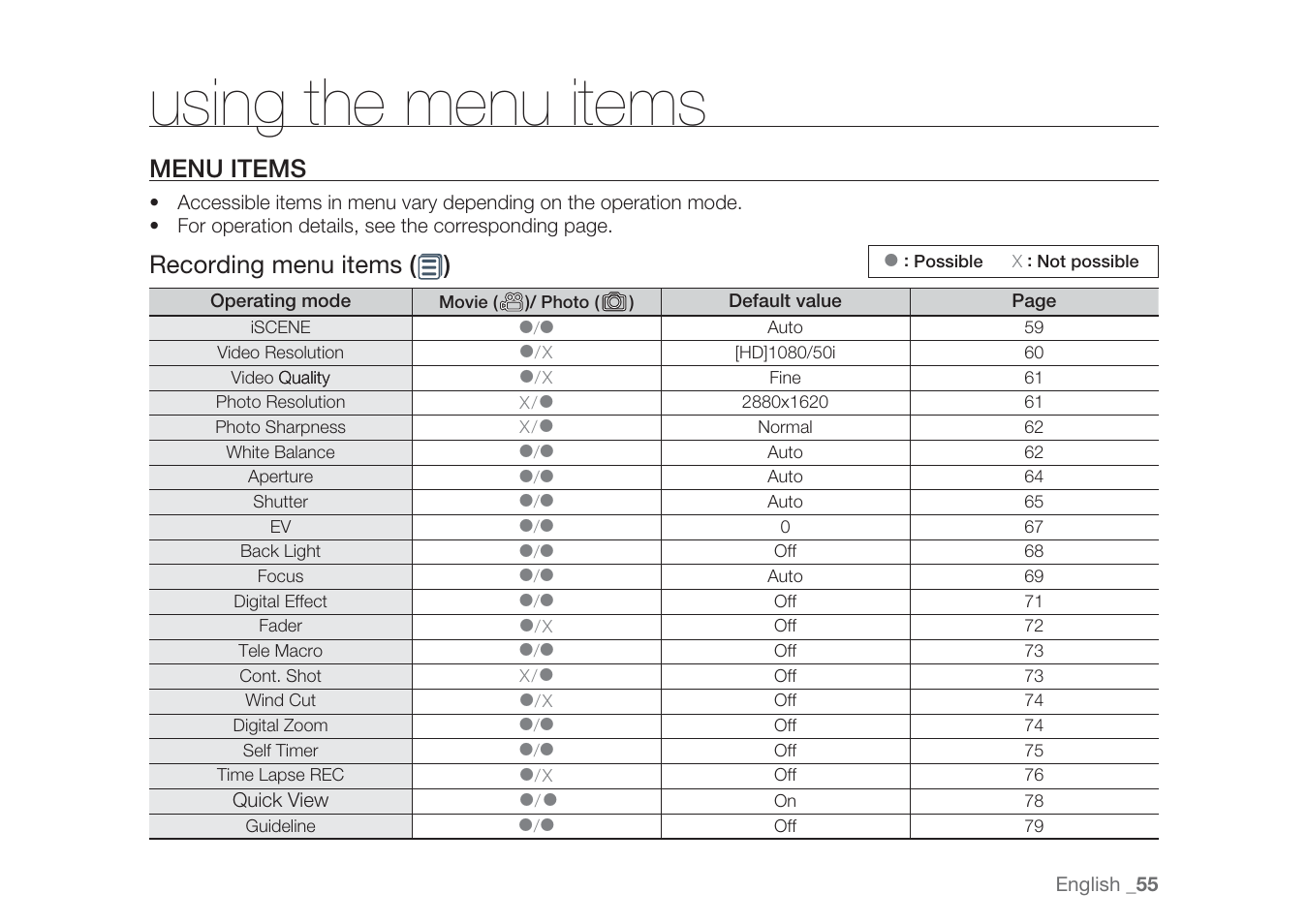 Using the menu items, Menu items, Recording menu items ( ) | Samsung HMX-H1062SP User Manual | Page 65 / 144
