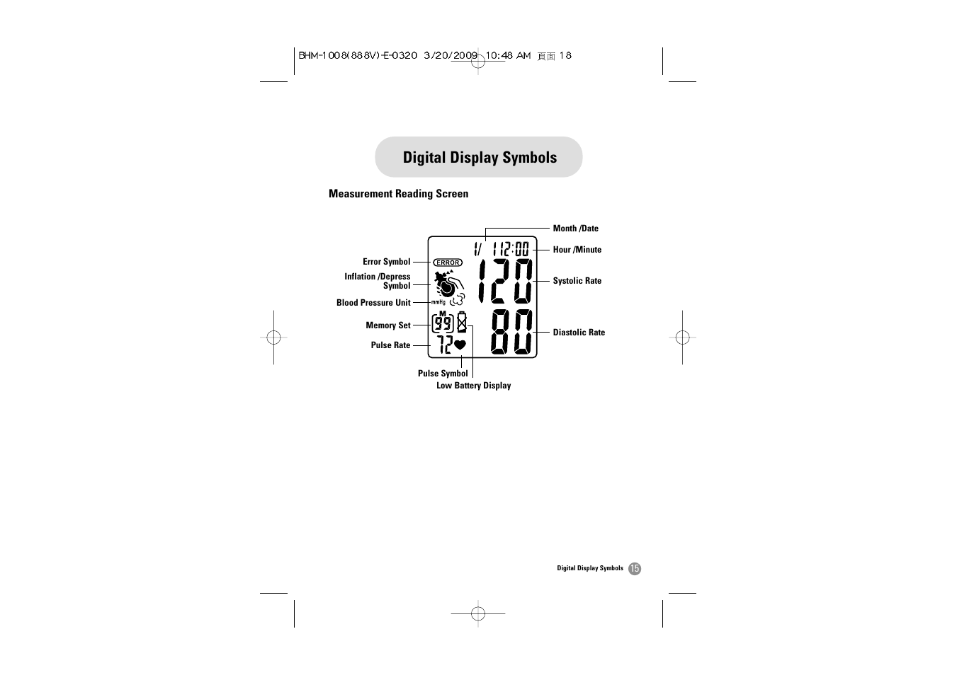 Digital display symbols | Samsung BHM-1008 User Manual | Page 16 / 66