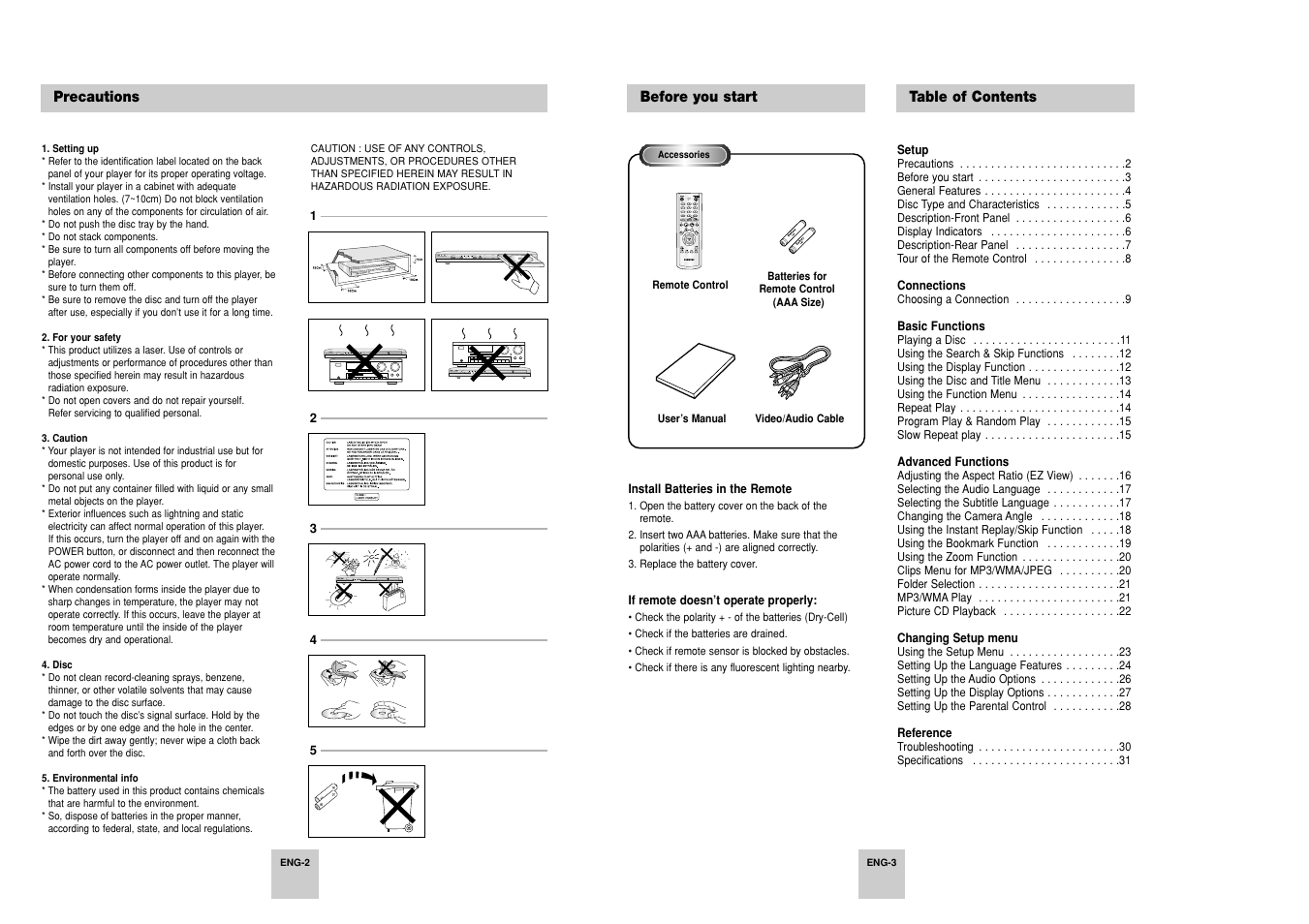 Samsung DVD-P248A User Manual | Page 2 / 16