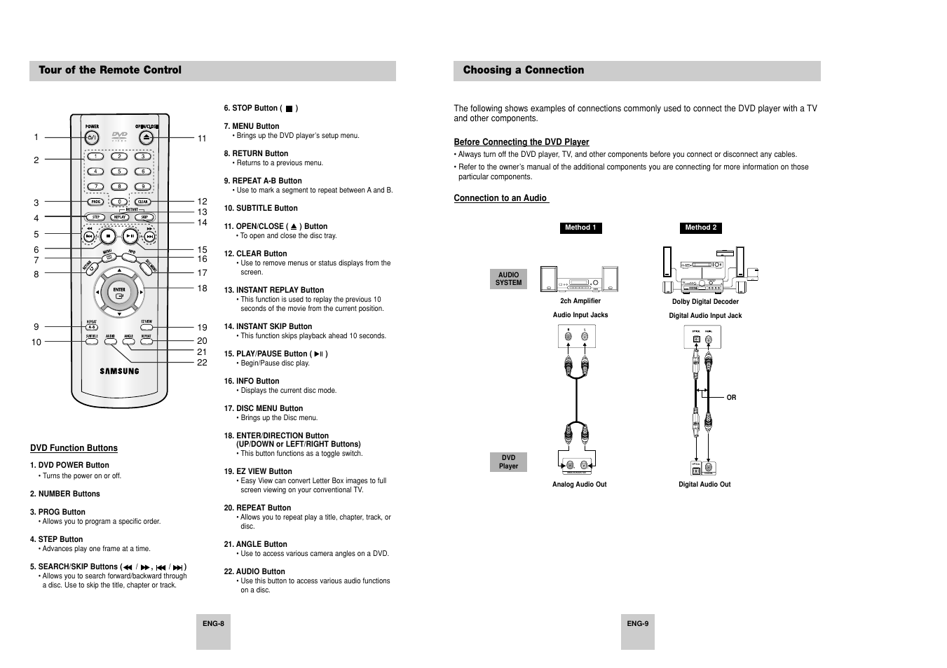Tour of the remote control, Choosing a connection | Samsung DVD-P248A User Manual | Page 5 / 16