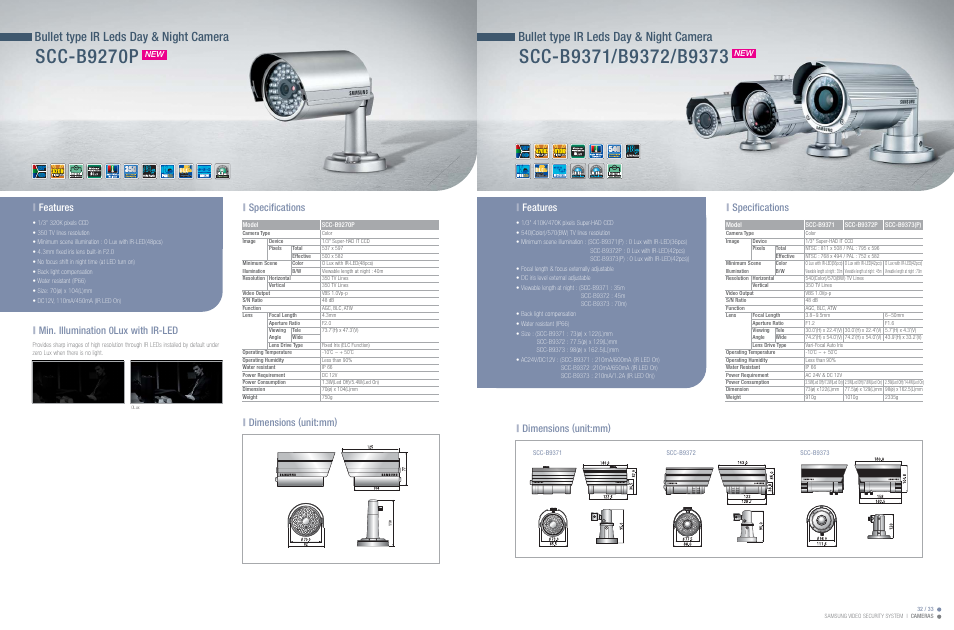 Samsung SCC-B9372 User Manual | 1 page