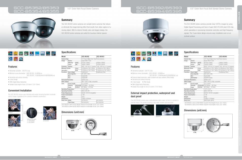 Samsung SCC-B5353 User Manual | 1 page