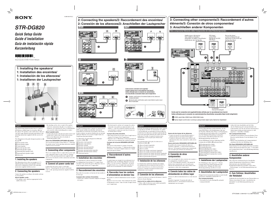 Sony 3-289-452-11(1) User Manual | 2 pages