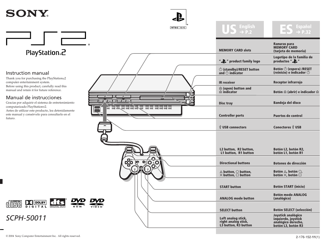 Sony SCPH-50011 User Manual | 64 pages