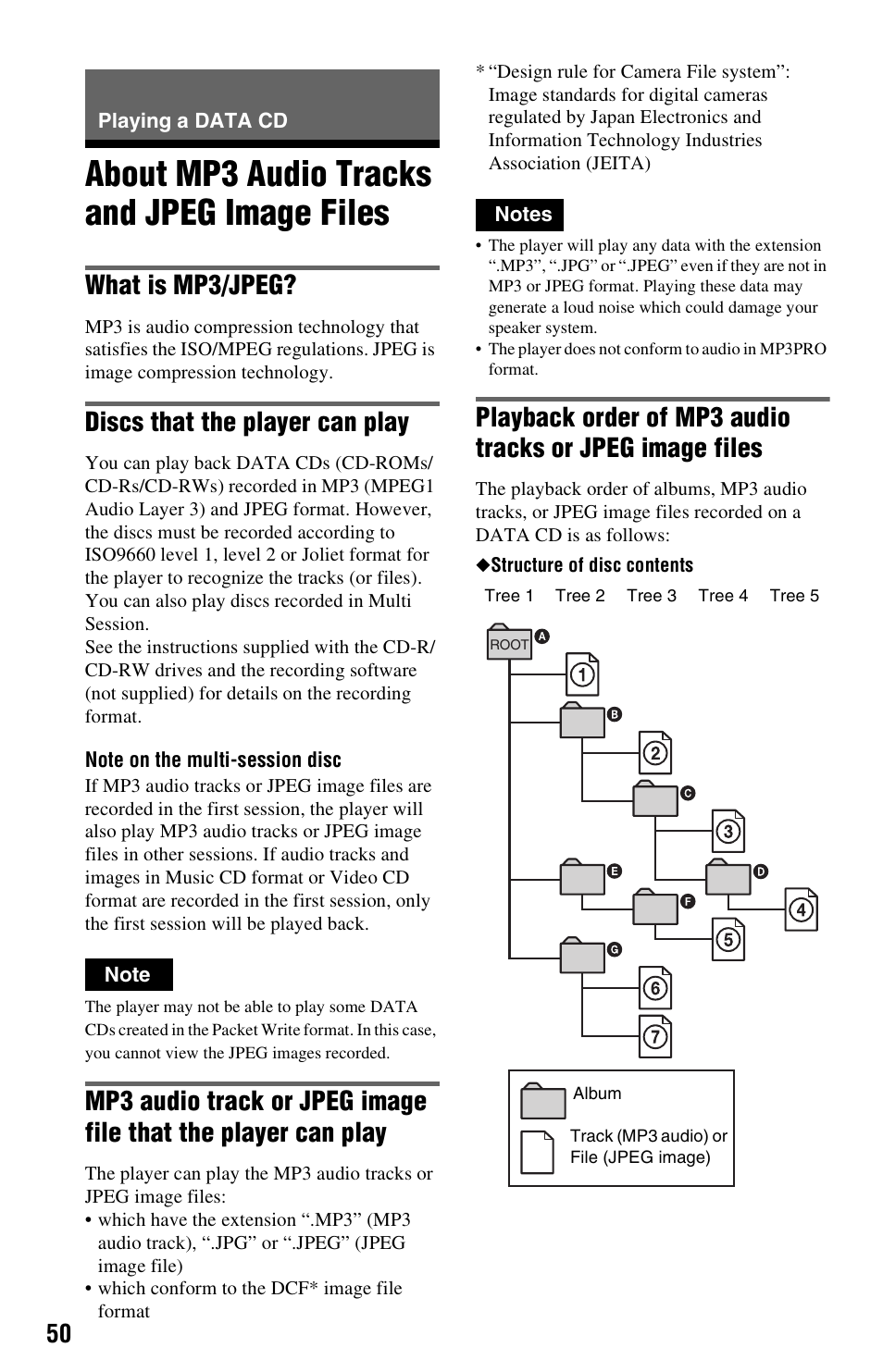 Playing a data cd, About mp3 audio tracks and jpeg image files, What is mp3/jpeg | Discs that the player can play | Sony DVP-NS501P User Manual | Page 50 / 80