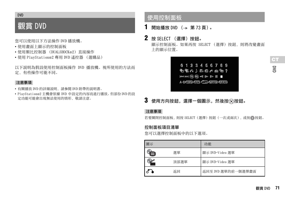 觀賞 dvd, 使用控制面板 | Sony SCPH-75006 User Manual | Page 71 / 104