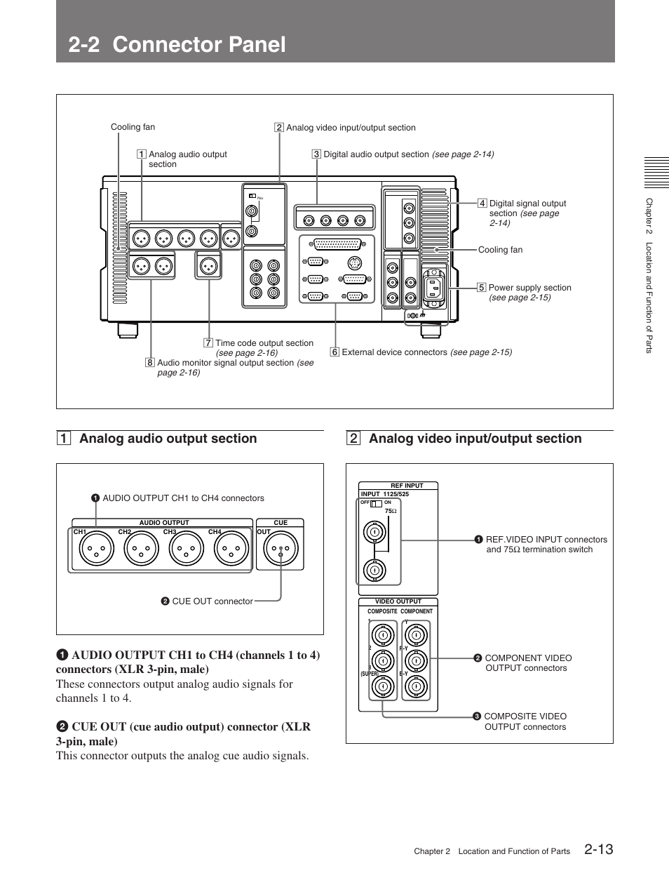 2 connector panel | Sony HDW-M2100 User Manual | Page 21 / 115