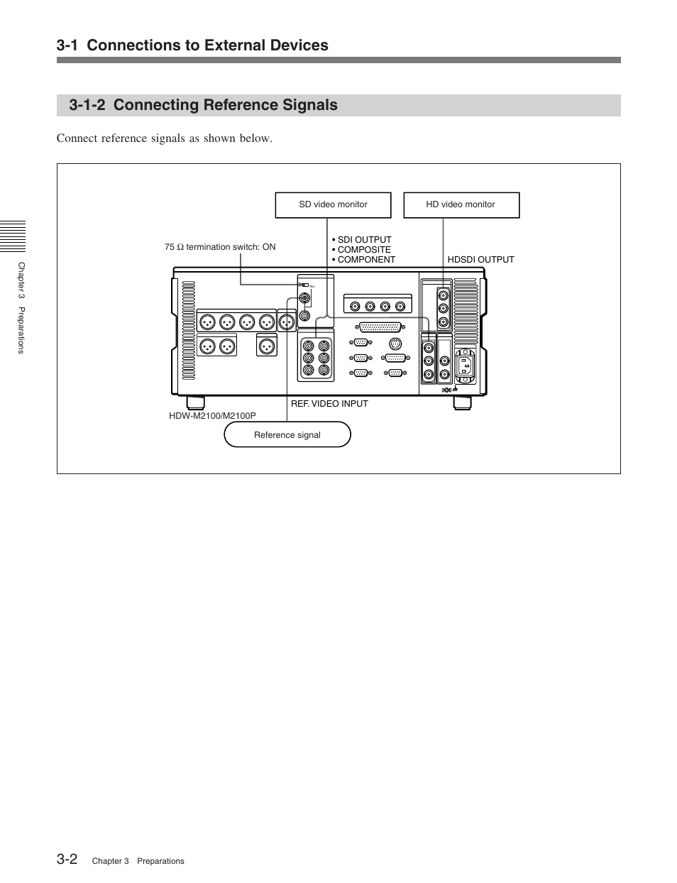 1-2 connecting reference signals, 1 connections to external devices, Connect reference signals as shown below | Sony HDW-M2100 User Manual | Page 26 / 115