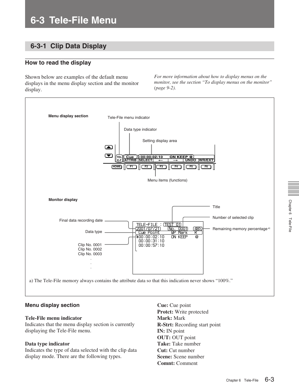3 tele-file menu, 3-1 clip data display, How to read the display | Sony HDW-M2100 User Manual | Page 52 / 115