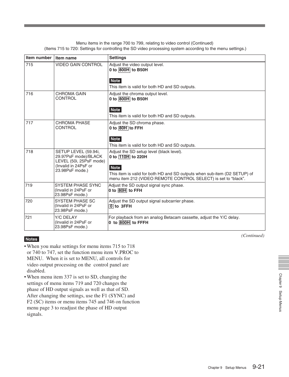 Sony HDW-M2100 User Manual | Page 91 / 115