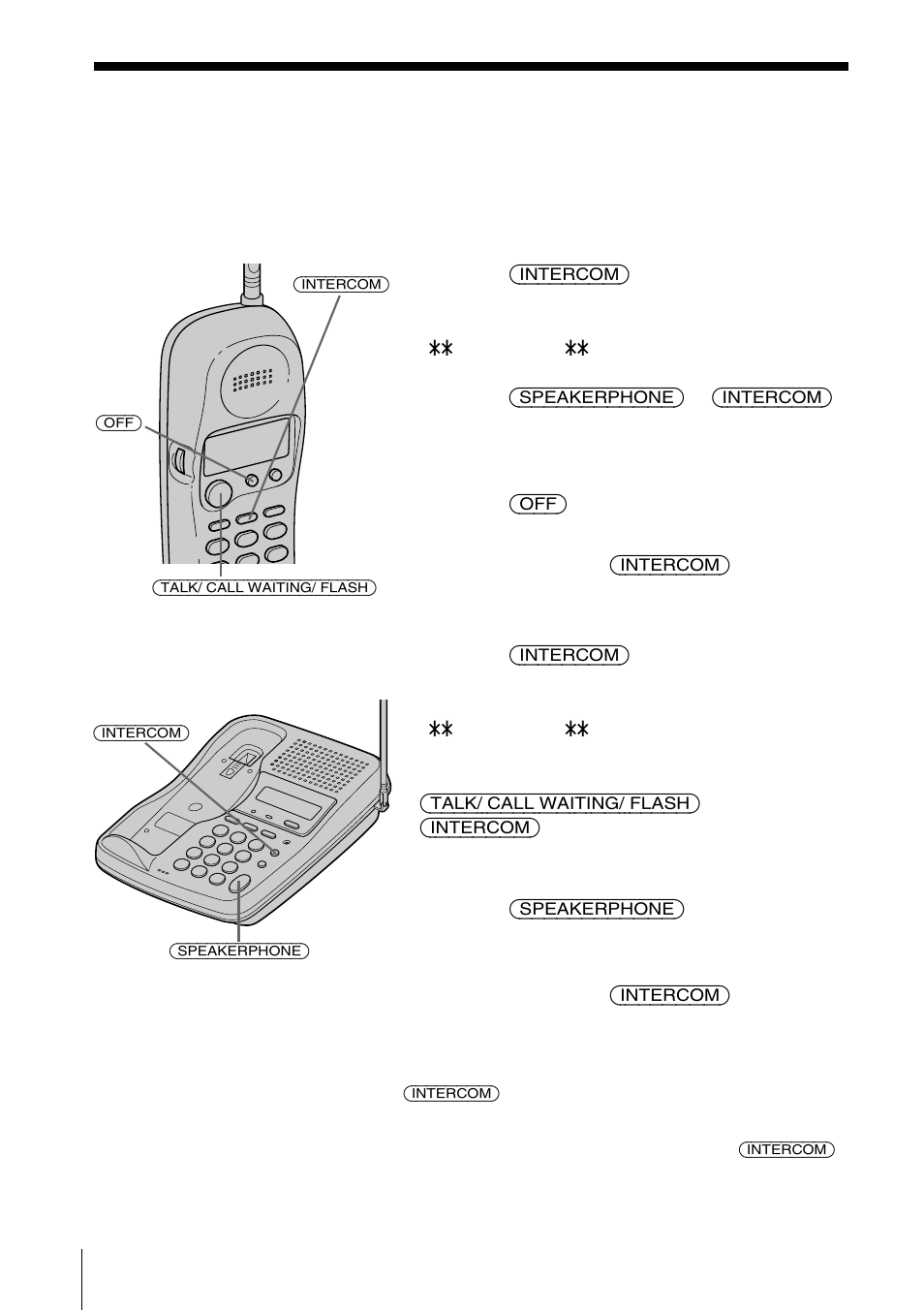 Para conversar del microteléfono al teléfono base, Para conversar del teléfono base al microteléfono | Sony SPP-SS966 User Manual | Page 74 / 96