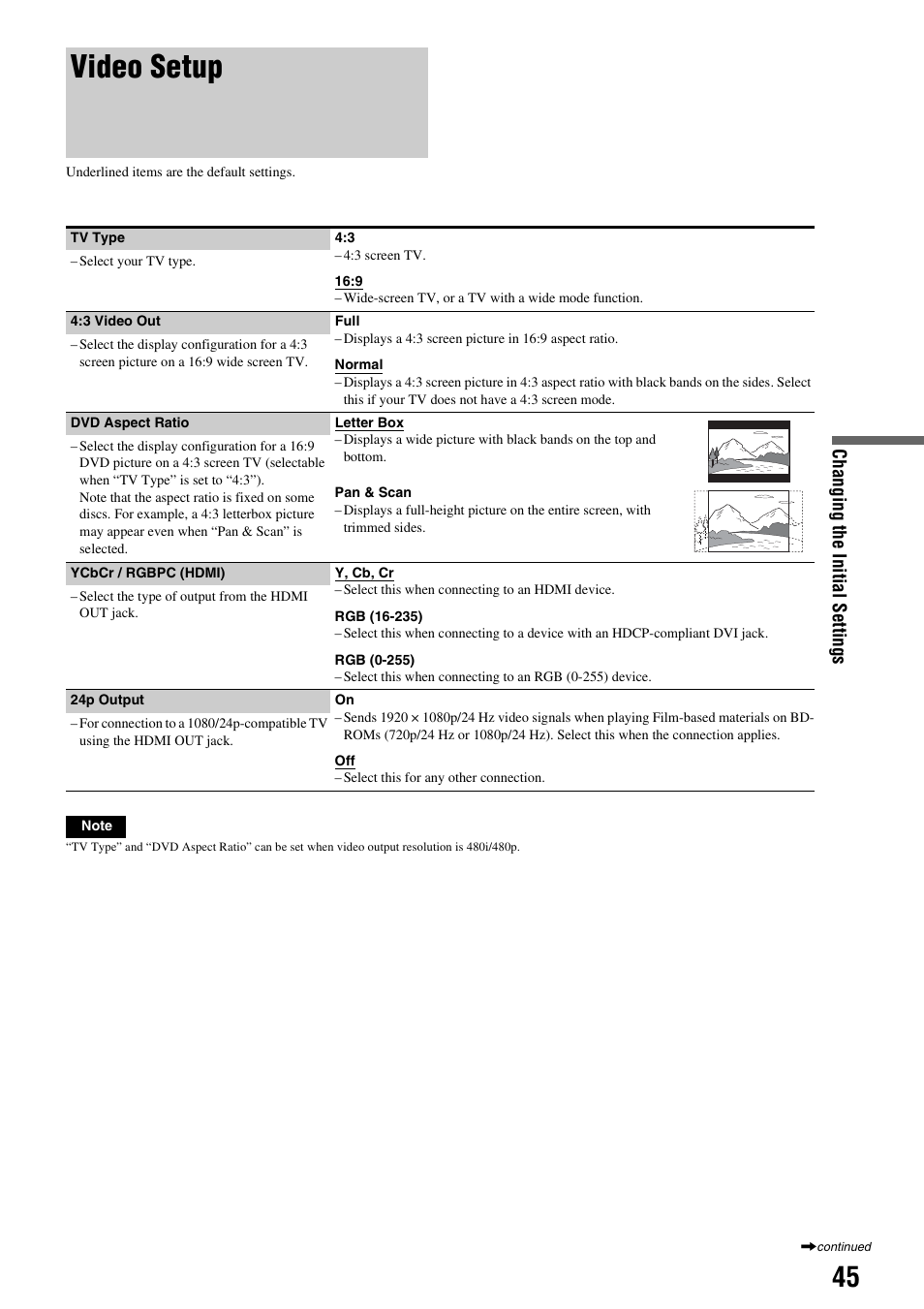 Video setup, Changing th e initial sett ings | Sony 3-270-909-11(1) User Manual | Page 45 / 71