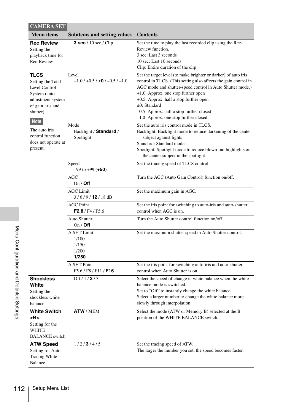 Sony PMW-F3K User Manual | Page 112 / 164