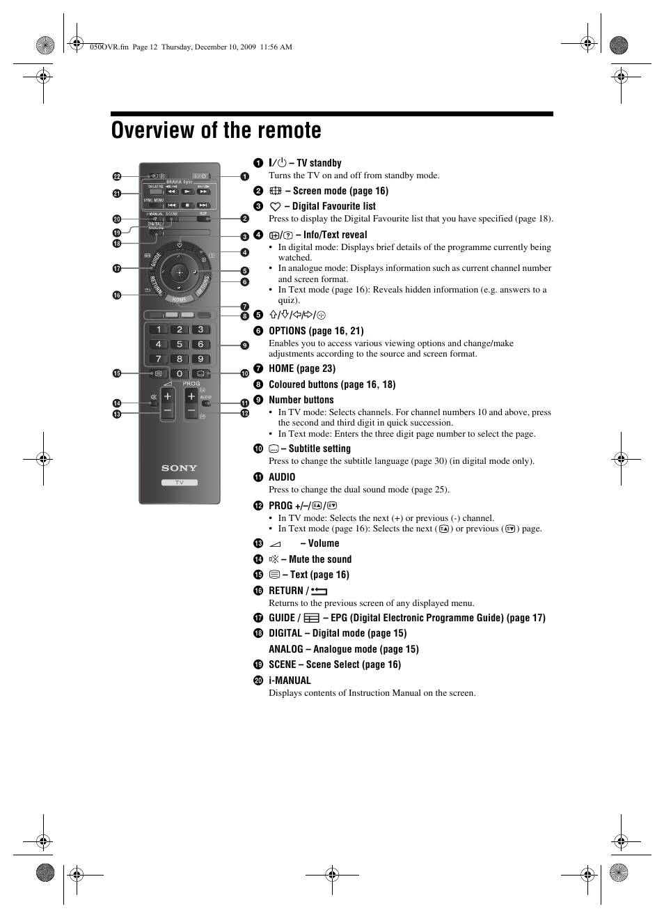 050ovr, Overview of the remote | Sony BRAVIA KDL-22EX3xx User Manual | Page 12 / 39