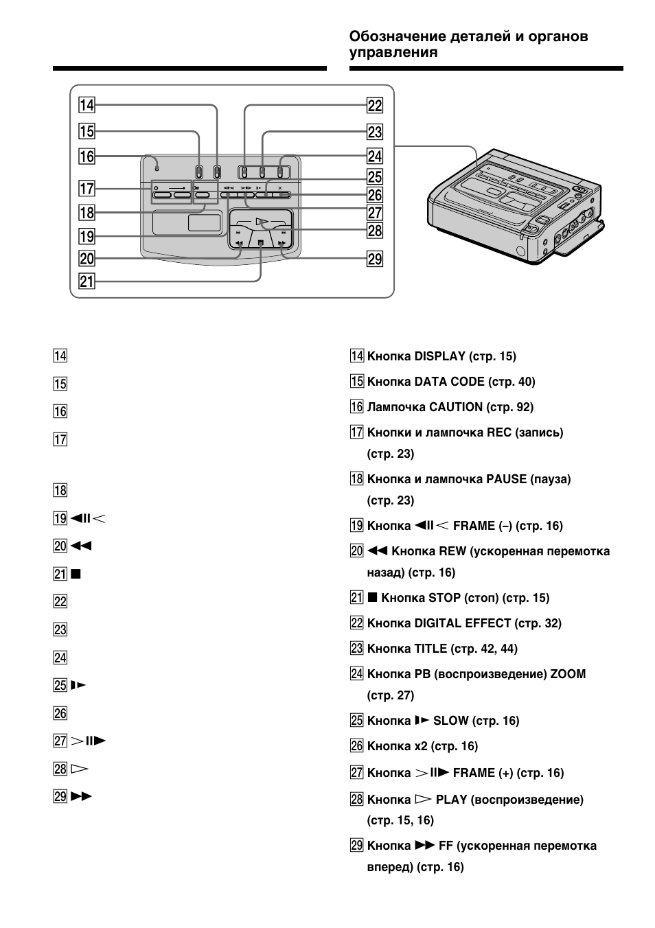 Identifying the parts and controls, Oбознaчeниe дeтaлeй и оpгaнов yпpaвлeния | Sony GV-D200E User Manual | Page 104 / 112