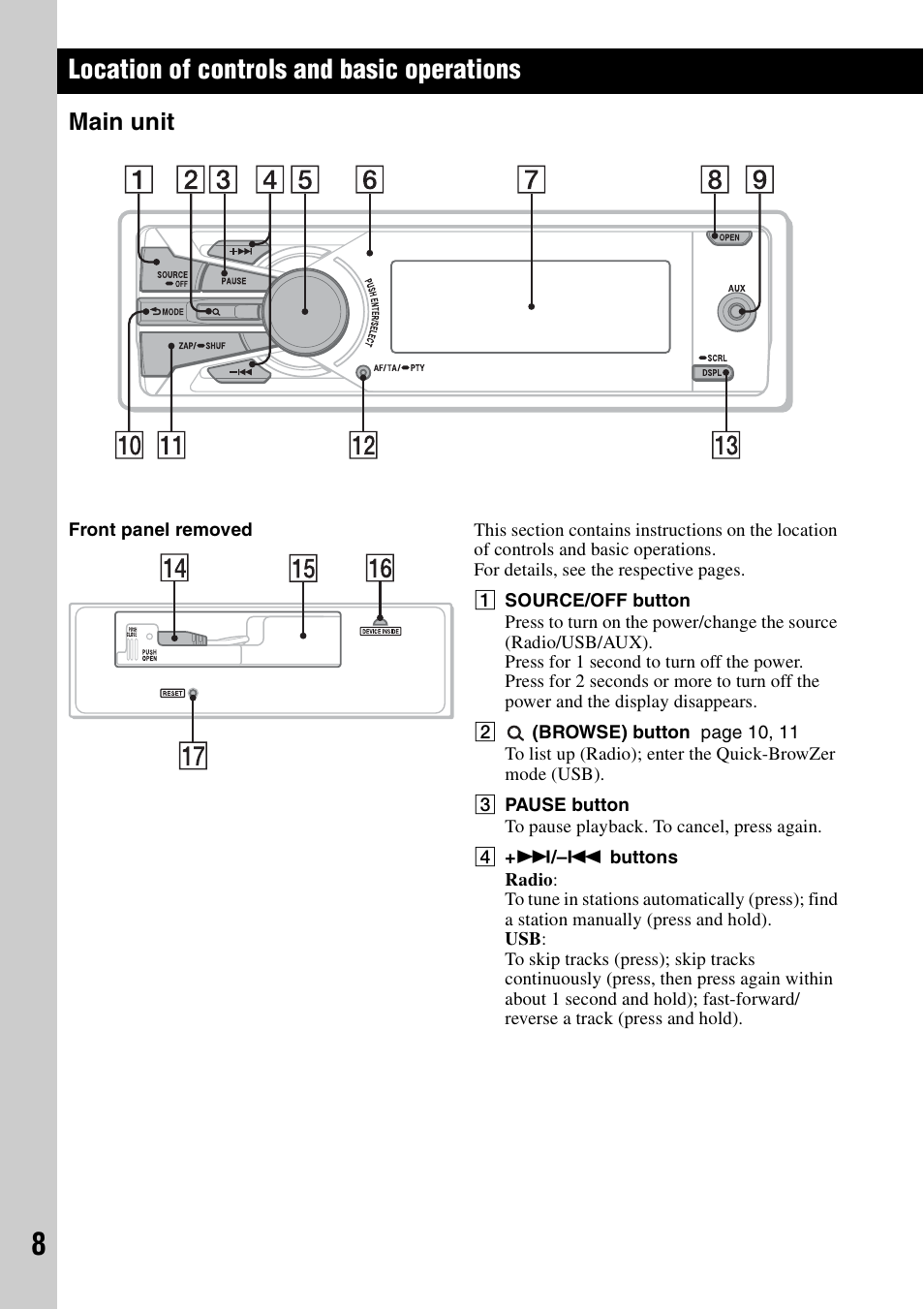 Location of controls and basic operations, Main unit | Sony DSX-S100 User Manual | Page 8 / 132