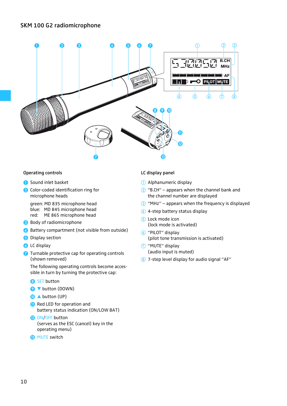 Skm 100 g2 radiomicrophone | Sennheiser EW100 G2 User Manual | Page 10 / 47