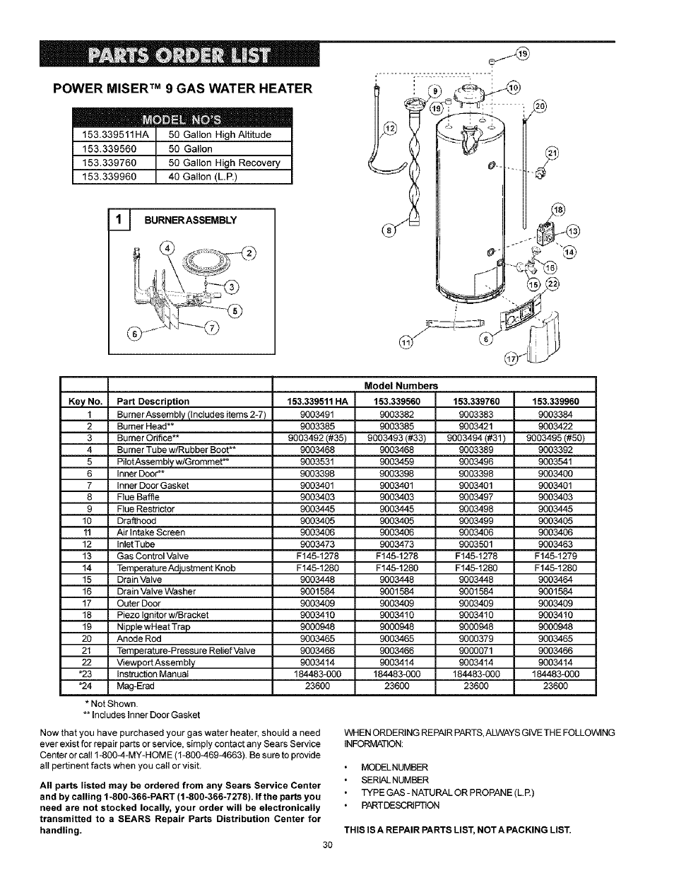 Power miser™ 9 gas water heater, This is a repair parts list, not a packing list | Kenmore POWER MISER 153.33926 User Manual | Page 30 / 32