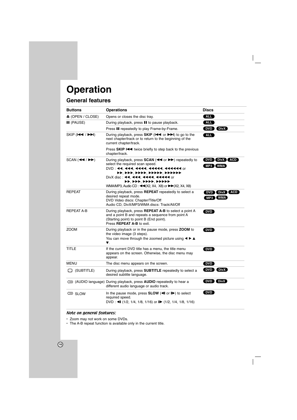 Operation, General features | LG LFD750 User Manual | Page 16 / 29