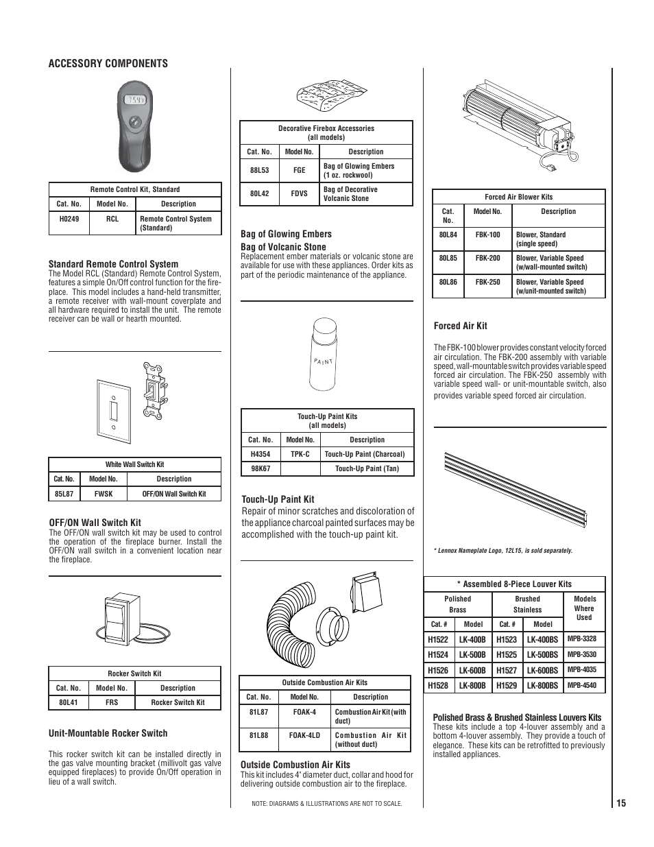 Accessory components | LG LENNOX MPB3328CNE User Manual | Page 15 / 28