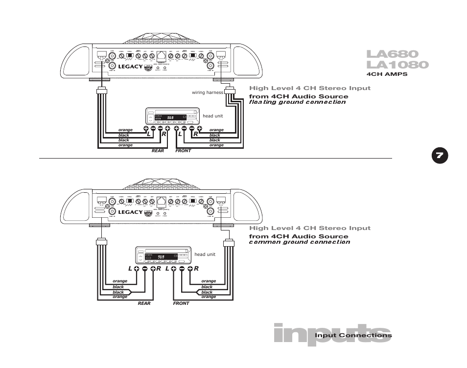 Inputs, Floating ground connection, Common ground connection | Rl r l, Input connections, High level 4 ch stereo input from 4ch audio source, 4ch amps, Wiring harness, Rear front, Head unit | Legacy Car Audio LA580 User Manual | Page 9 / 14