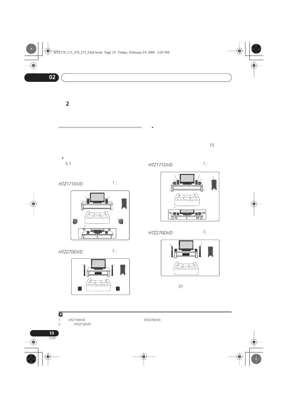 Pioneer HTZ272DVD User Manual | Page 60 / 102
