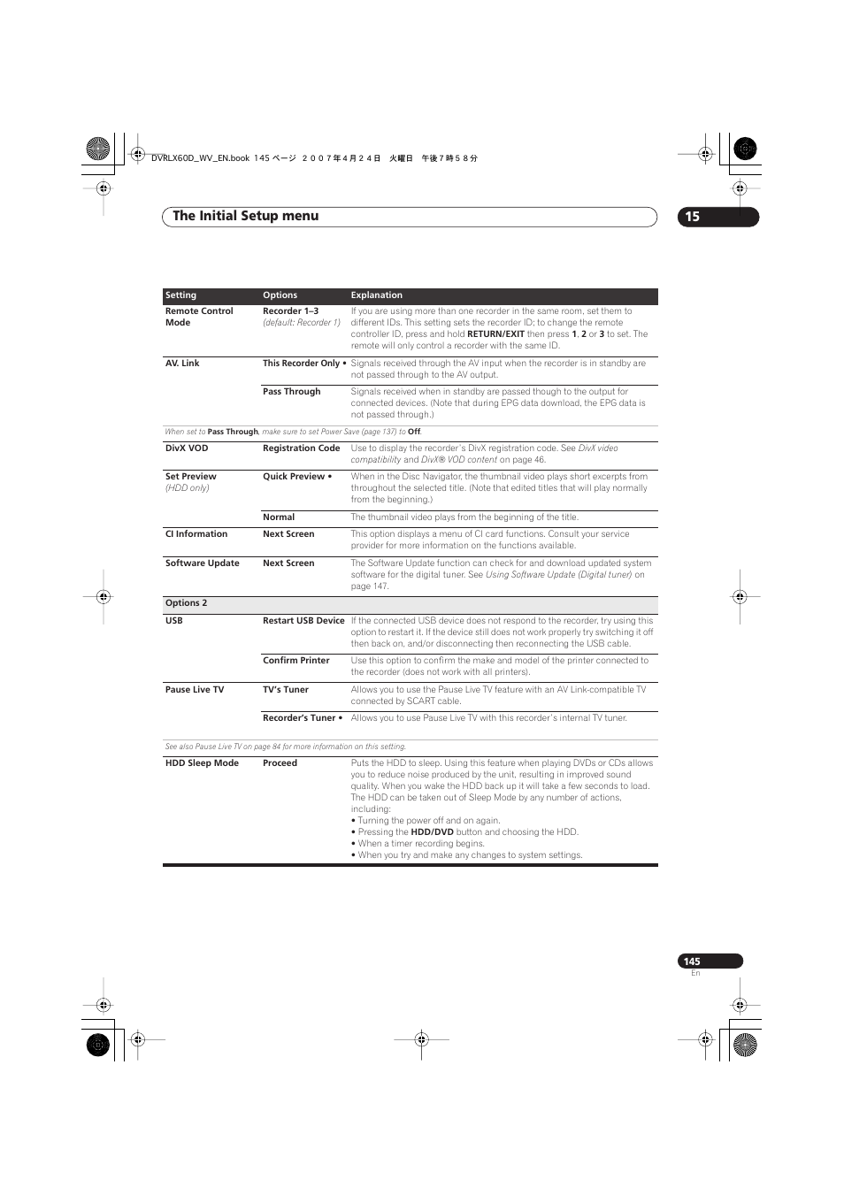 The initial setup menu 15 | Pioneer RCS-LX60D User Manual | Page 145 / 164
