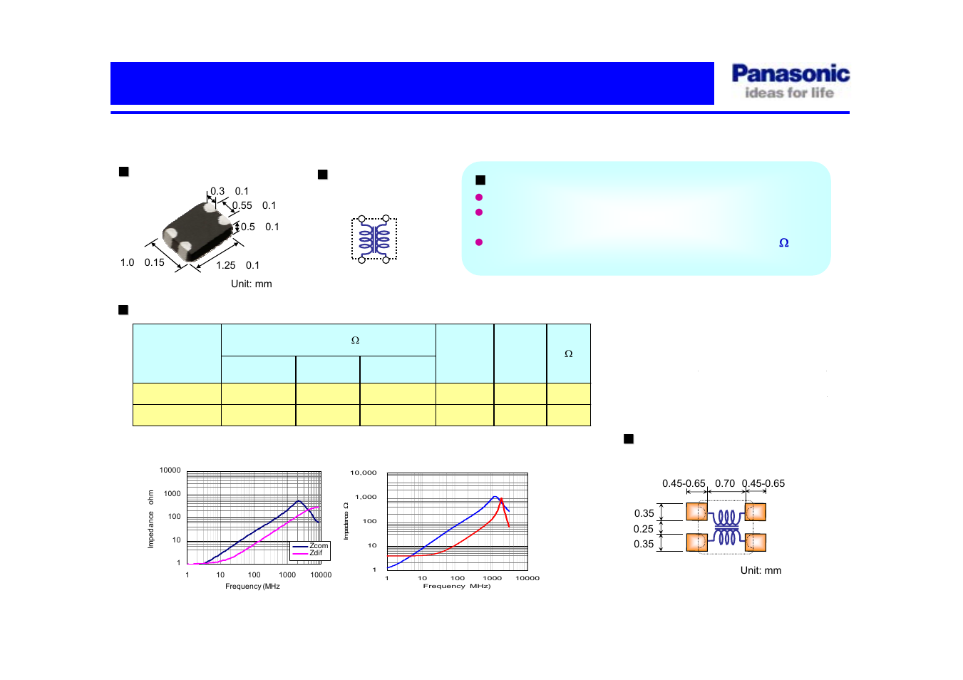 Panasonic EXC24CG series User Manual | 1 page