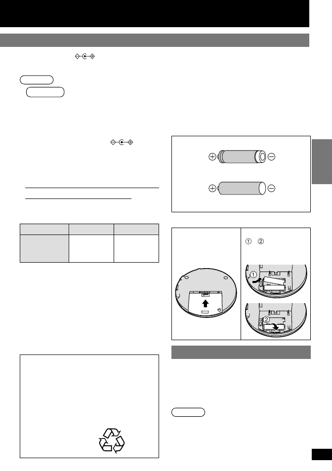 P7 （つづき, Kni-mh | Panasonic SL-CT490 User Manual | Page 7 / 24