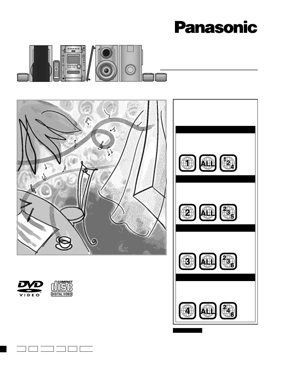 Panasonic SC-DK20 User Manual | 64 pages