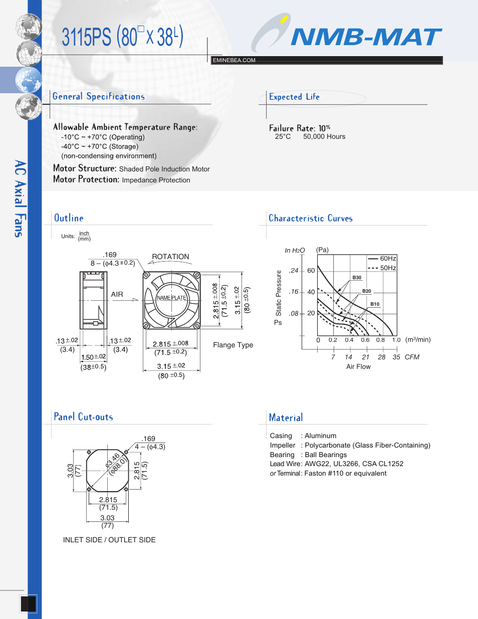 Panasonic 3115PS User Manual | 2 pages