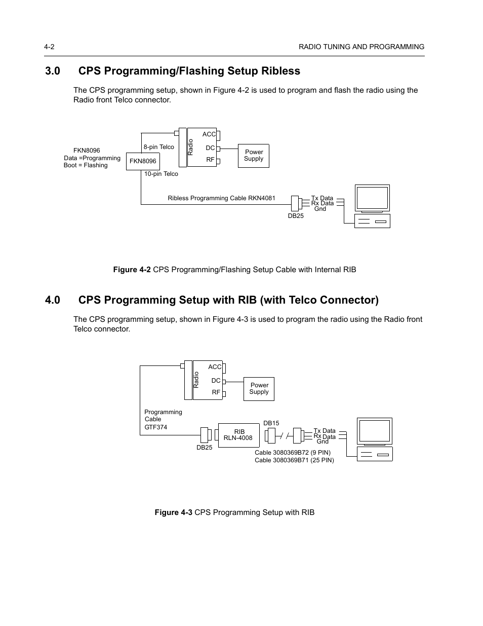 0 cps programming/flashing setup ribless | Nikon RADIUS CM200 User Manual | Page 44 / 70