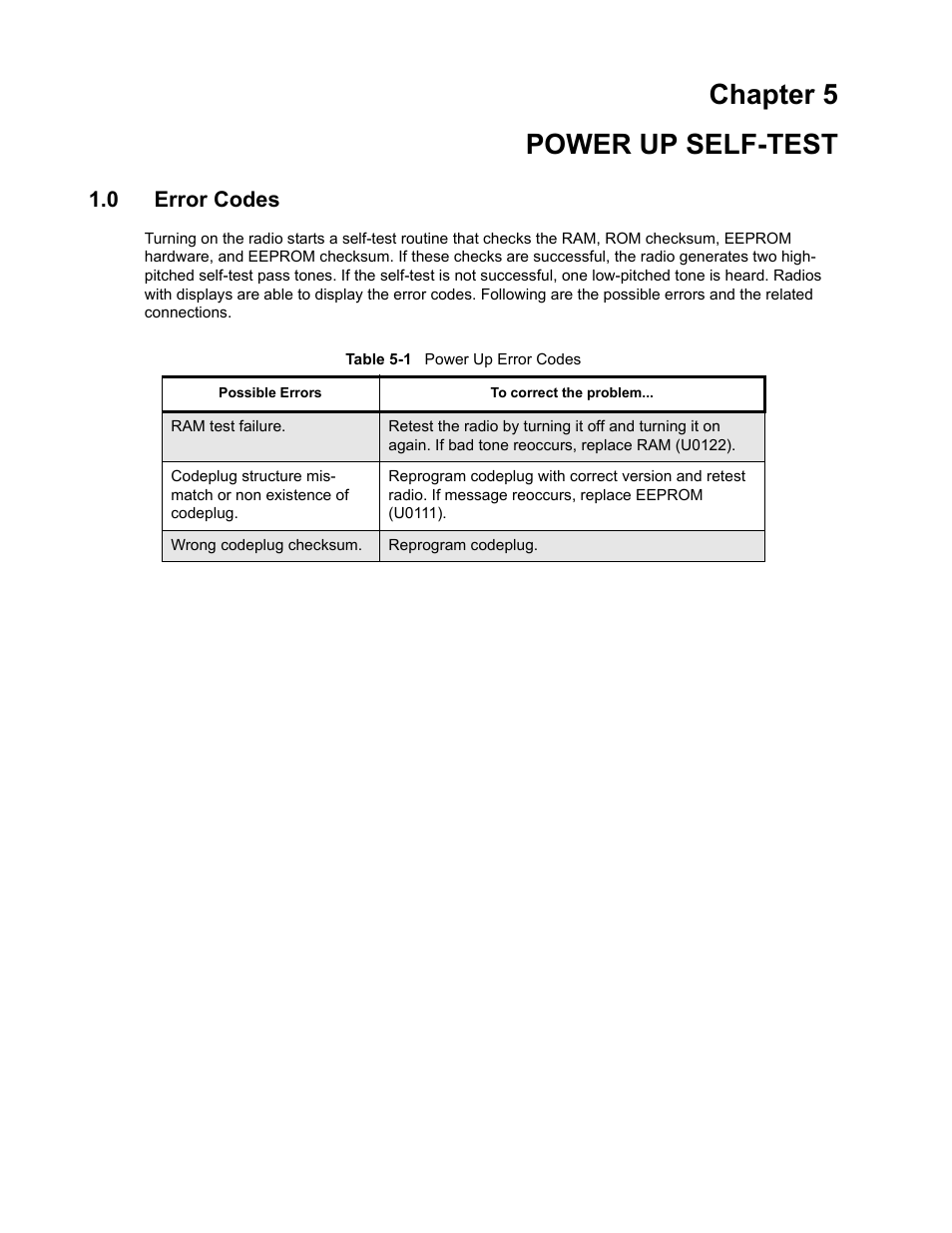 Chapter 5 power up self test, 0 error codes, Chapter 5 power up self-test | Nikon RADIUS CM200 User Manual | Page 47 / 70