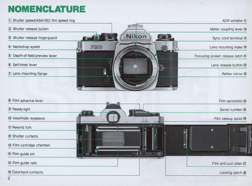 Nomenclature | Nikon FM2 User Manual | Page 2 / 78