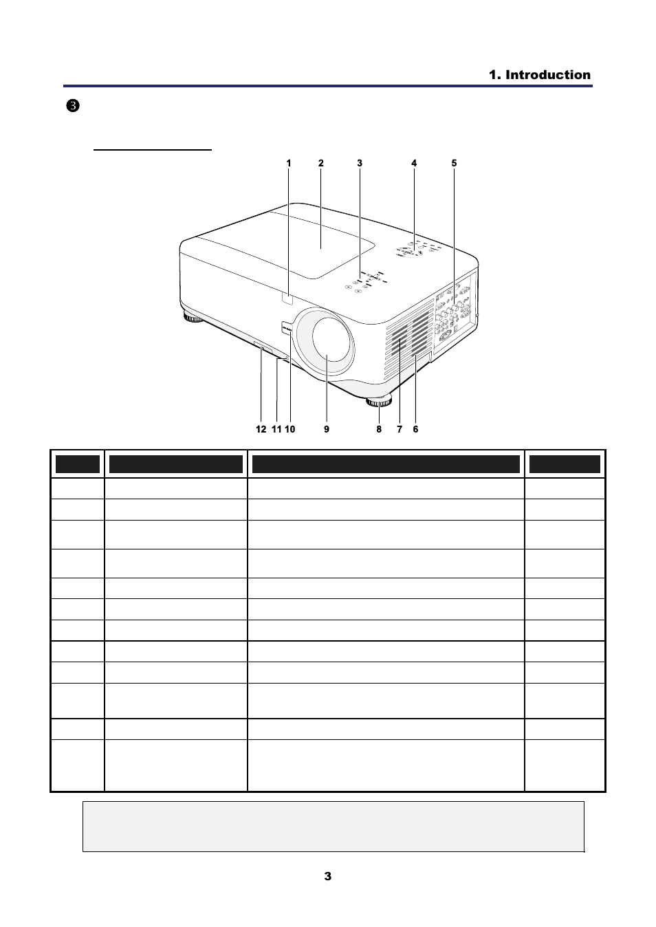 3) part names of the projector, Front-right view, Ames of the | Rojector, Part names of the projector front-right view | Nikon NP4100 User Manual | Page 18 / 158