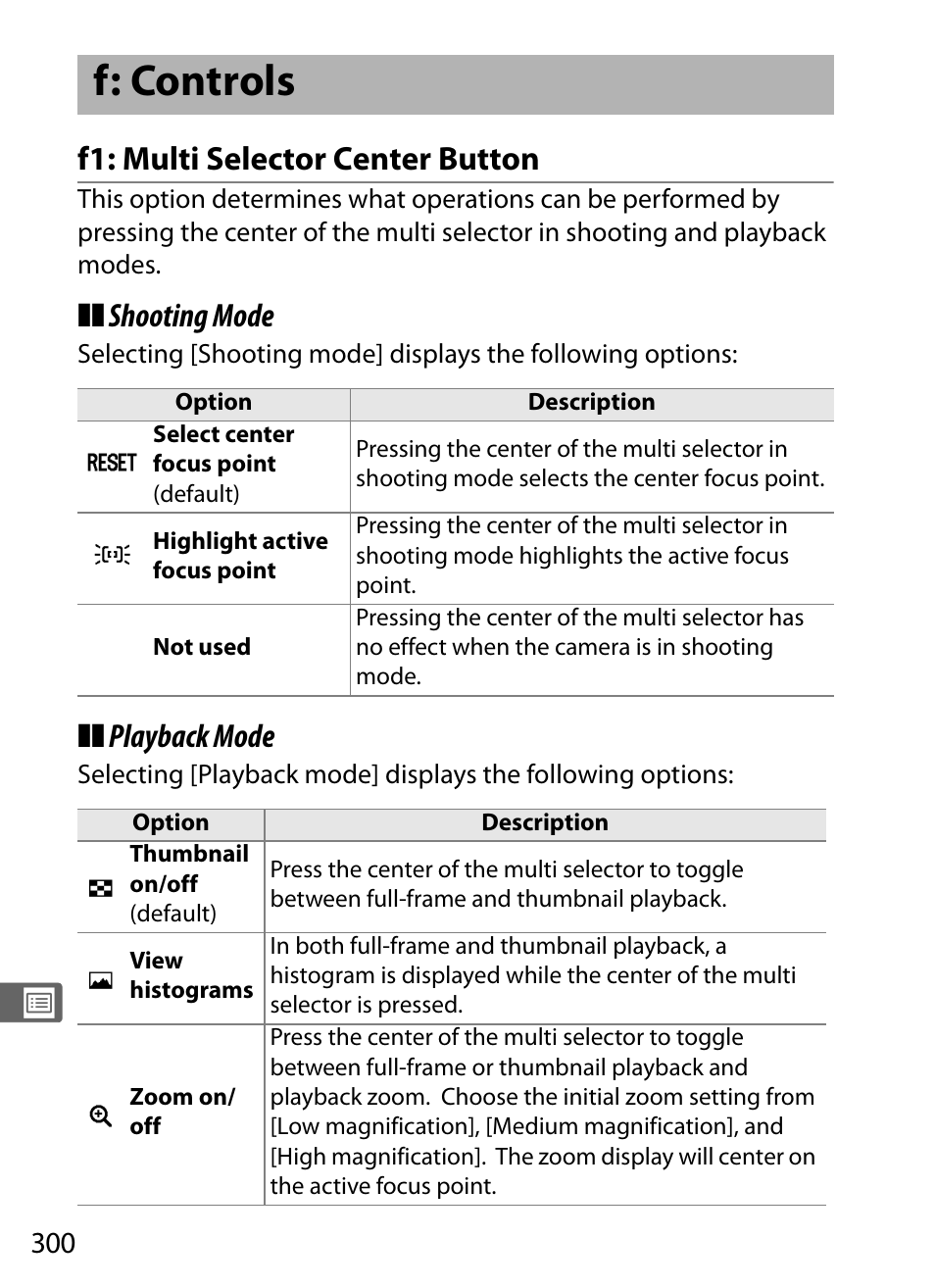 F: controls, F1: multi selector center button, Shooting mode | Playback mode | Nikon D300 User Manual | Page 326 / 452