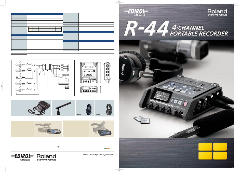 Roland R-44 User Manual | 2 pages