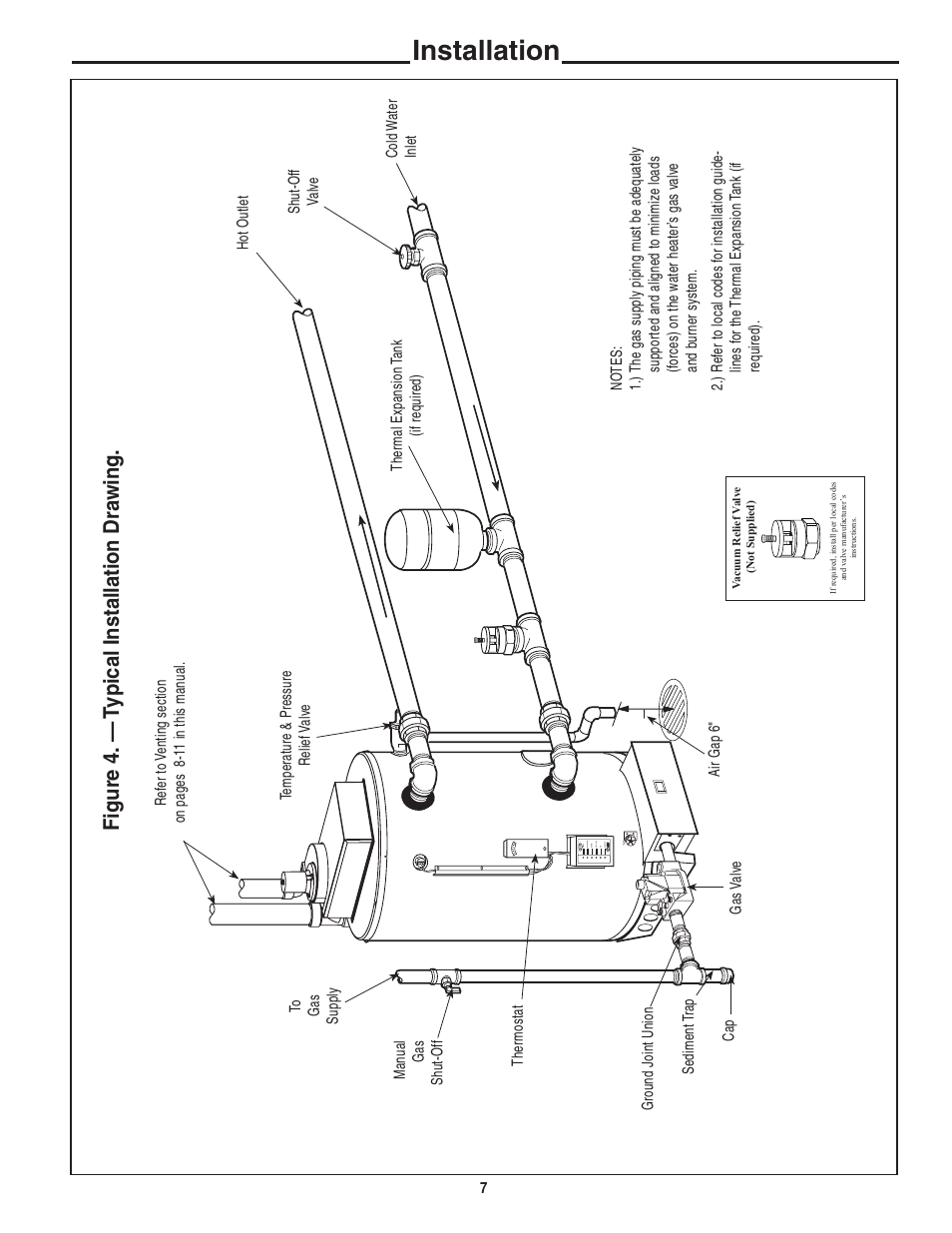 Installation | Rheem Commercial Power Direct Vent Water heater User Manual | Page 7 / 28