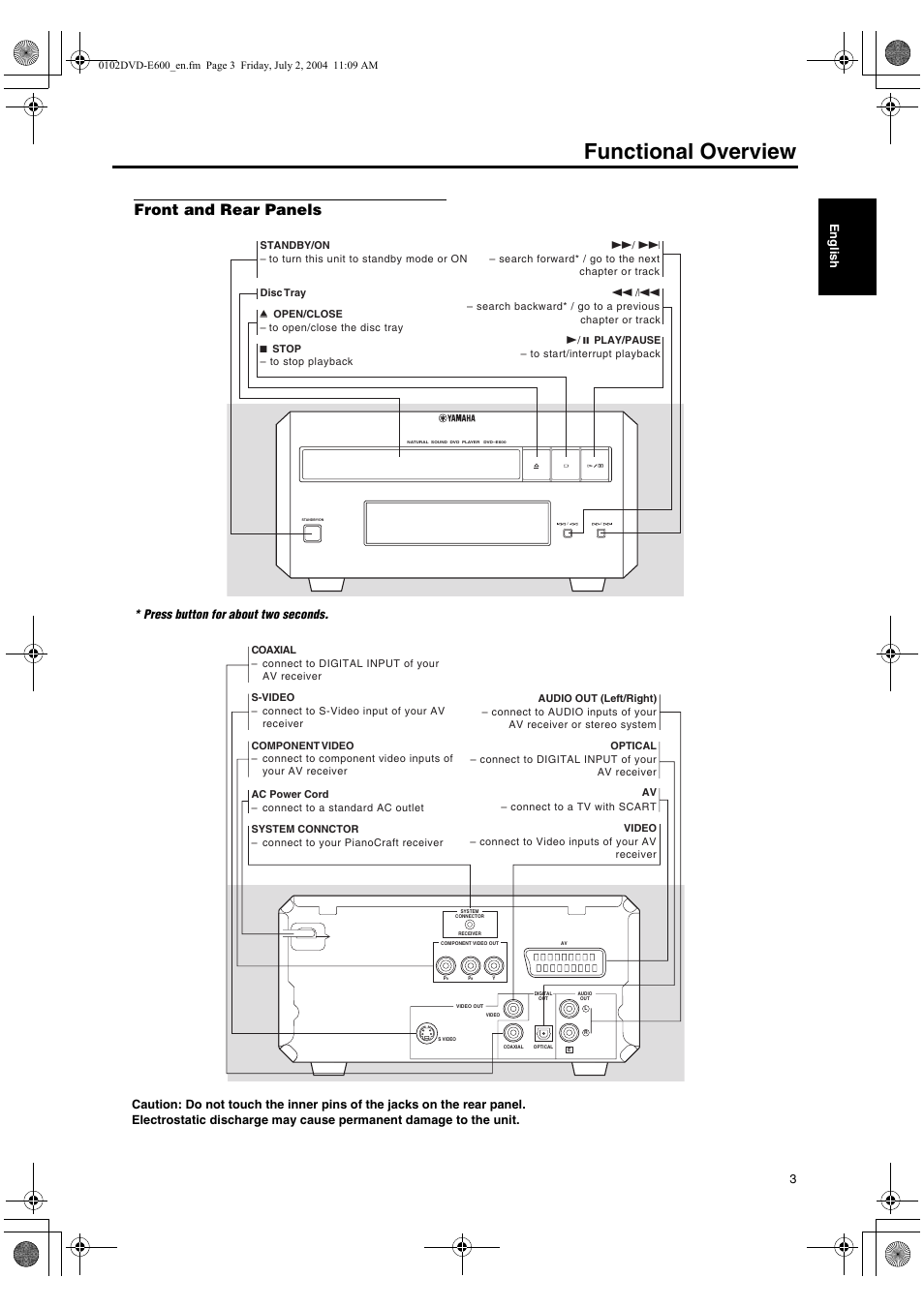 Front and rear panels, Functional overview, 3e n glish | Yamaha PIANO CRAFT DVD-E600 User Manual | Page 7 / 30